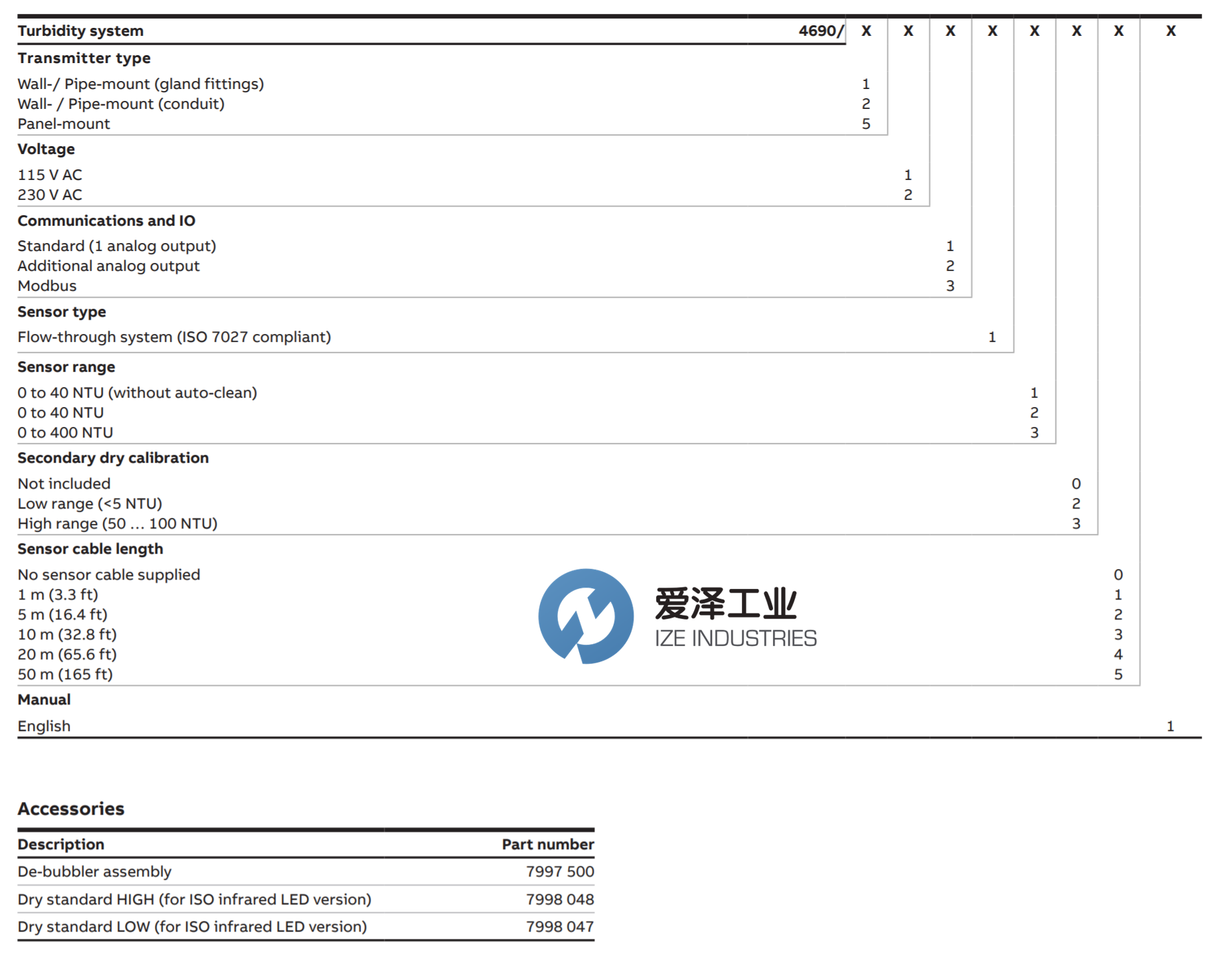 ABB濁度計(jì)4690系列 愛(ài)澤工業(yè) izeindustries（1）.png