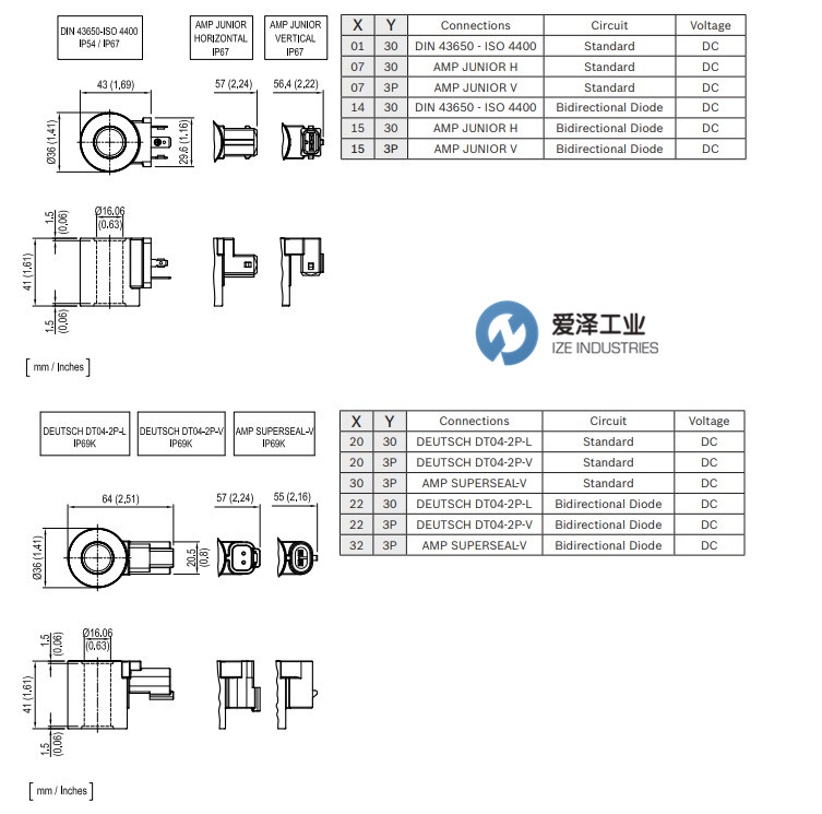 OIL CONTROL電磁閥線圈OD0236203POB00 R901394391 愛澤工業(yè) izeindustries (1).jpg