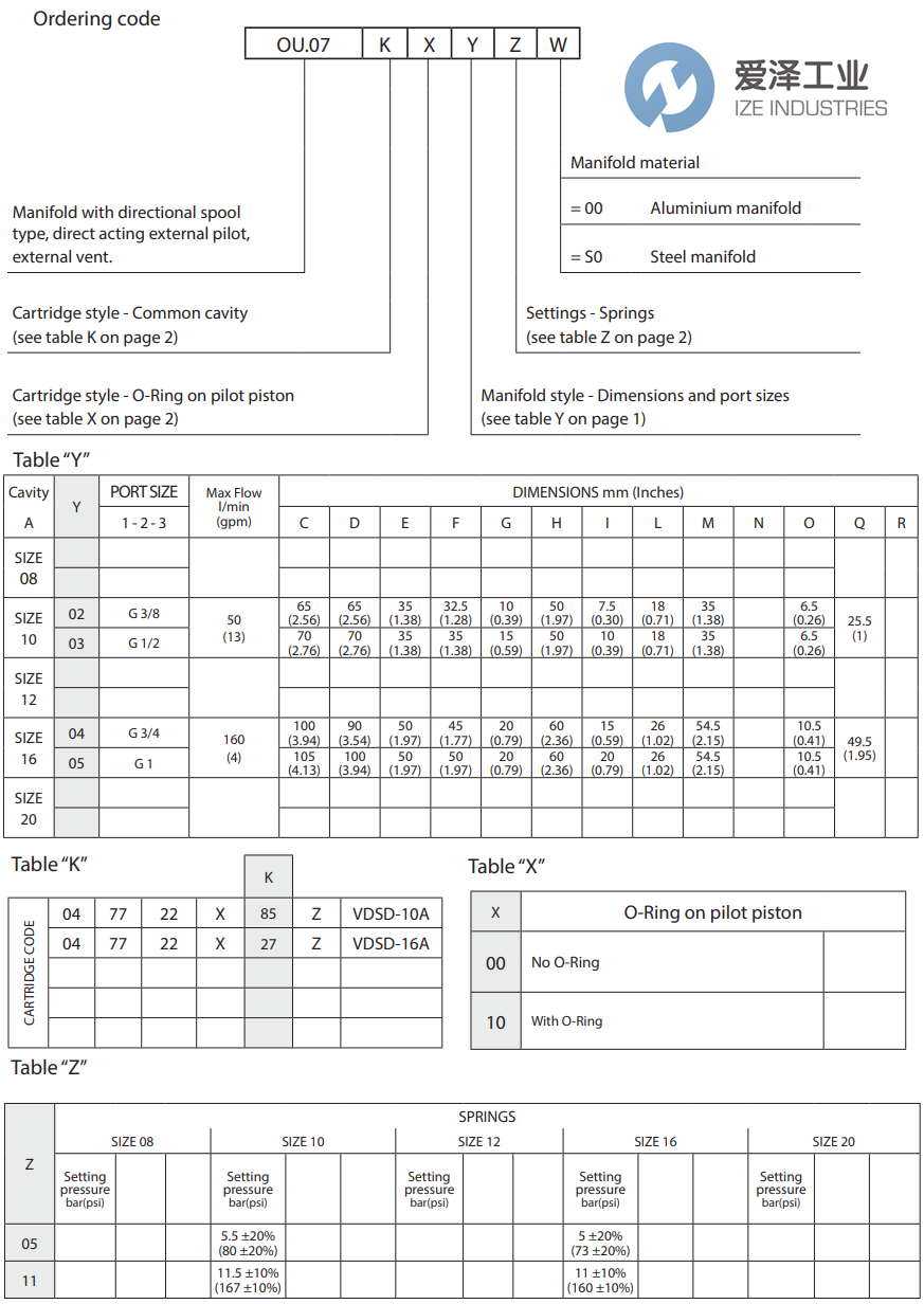 REXROTH OIL CONTROL閥OU0785000205S0 R934003339 愛(ài)澤工業(yè) ize-industries (2).png