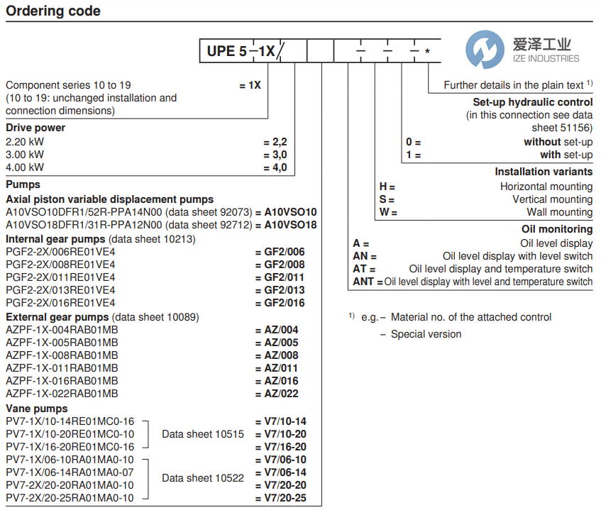 REXROTH驅(qū)動模塊UPE5-1X4,00V720-25AN-H-1+04100643 R904100644 愛澤工業(yè) ize-industries (2).png