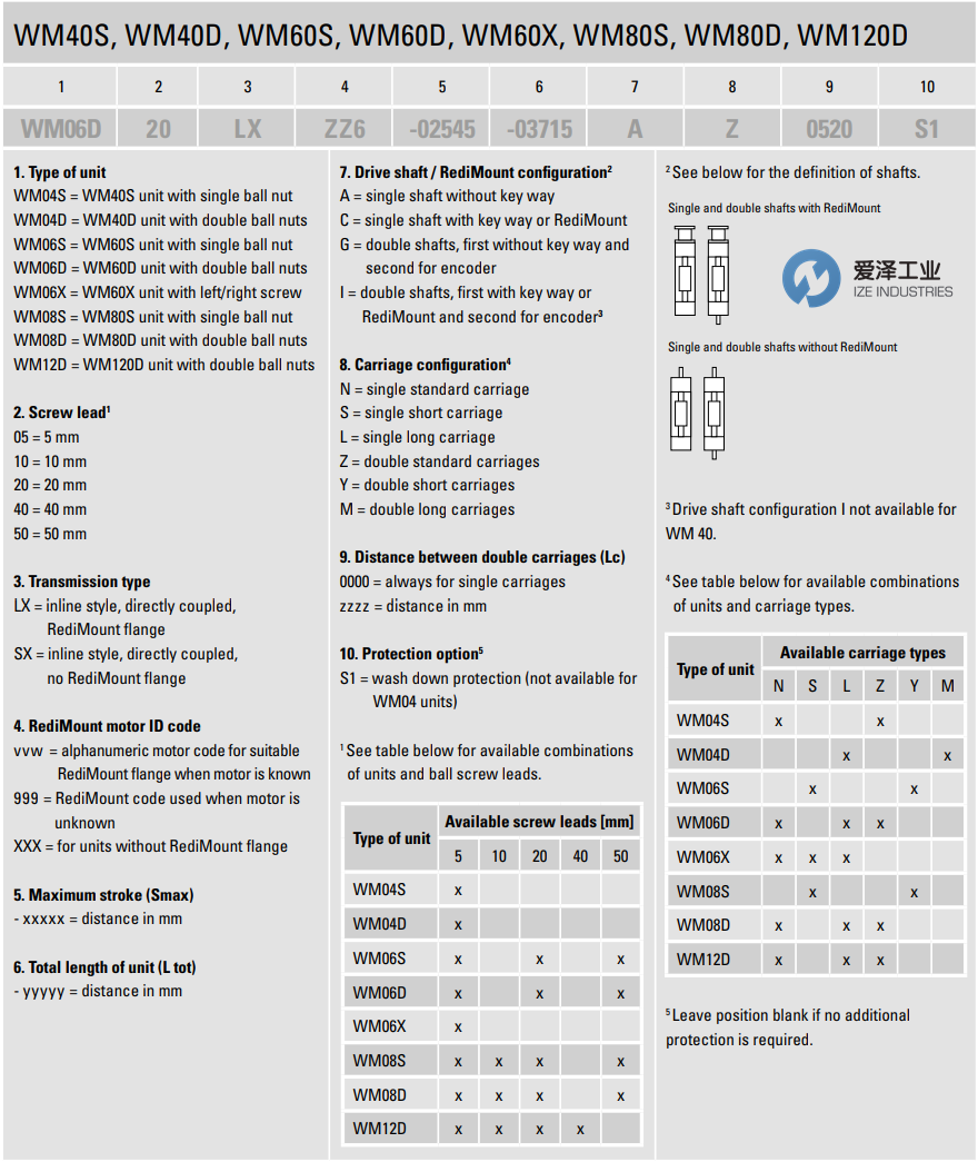 THOMSON滾珠導(dǎo)軌WM08D50SXXXX-00800-01395CN0000 愛(ài)澤工業(yè) ize-industries (2).png