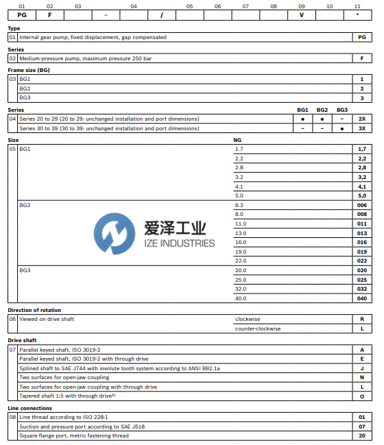 REXROTH齒輪泵PGF2-22008RE01VE4 R900932266 愛(ài)澤工業(yè) ize-industries (2).png