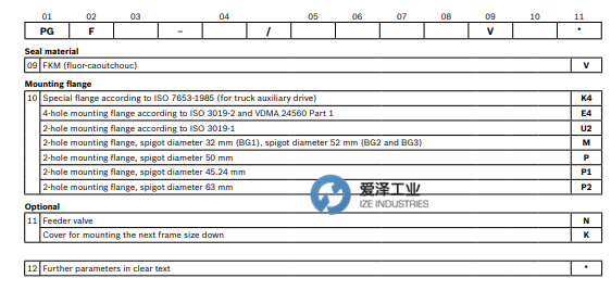 REXROTH齒輪泵PGF2-22008RE01VE4 R900932266 愛(ài)澤工業(yè) ize-industries (3).png