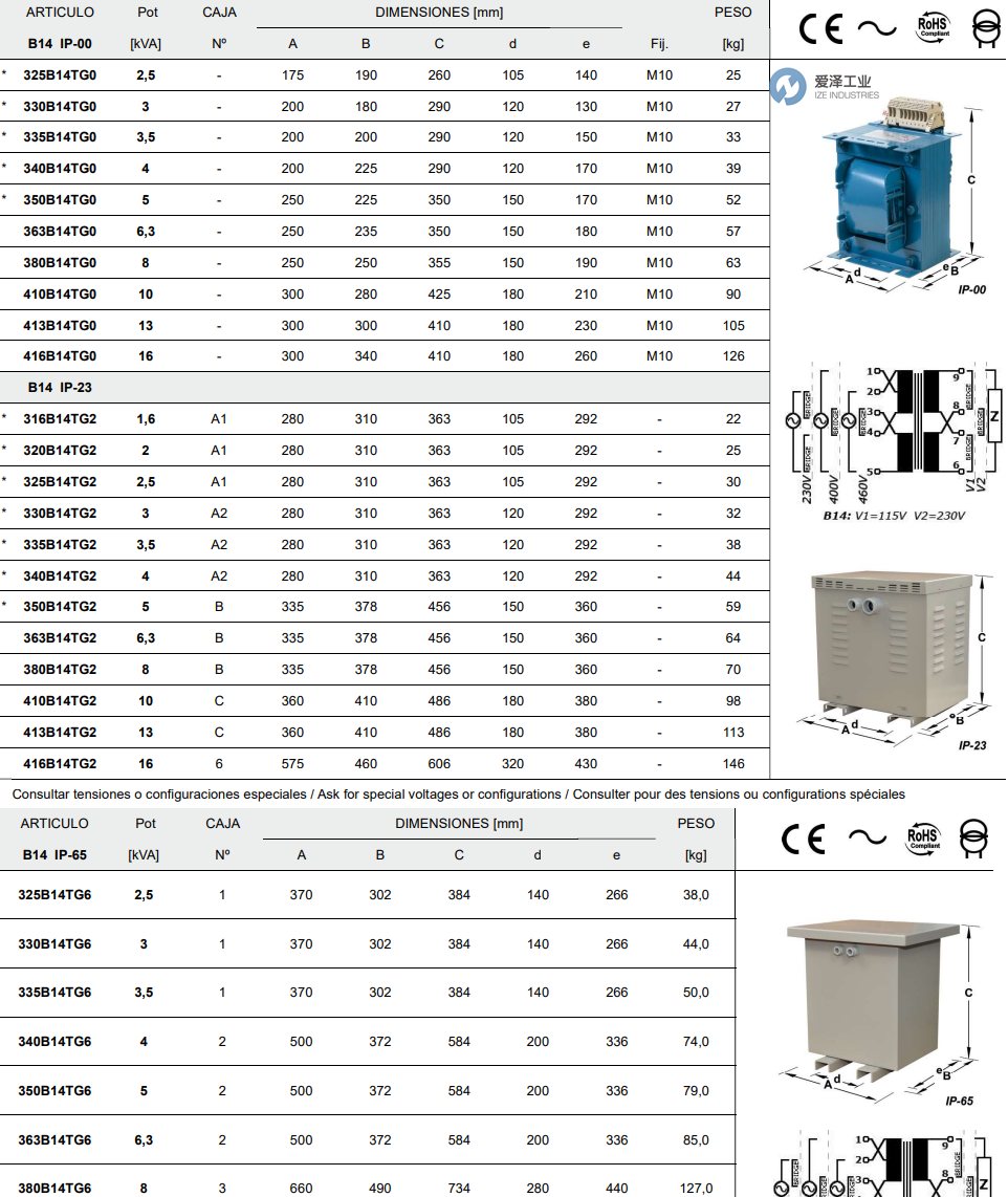 TECNOTRAFO變壓器316B14TG2 愛(ài)澤工業(yè) ize-industries (2).png