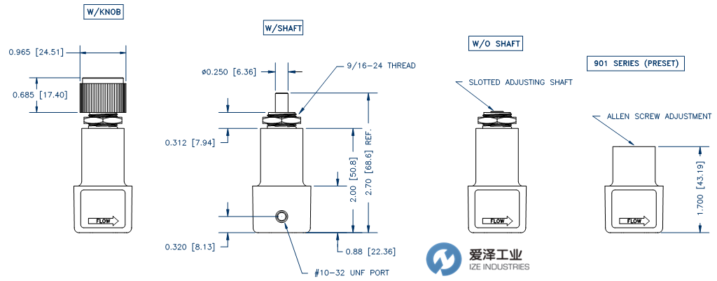 AIRTROL壓力調(diào)節(jié)器R-900系列 愛(ài)澤工業(yè) izeindustries.png