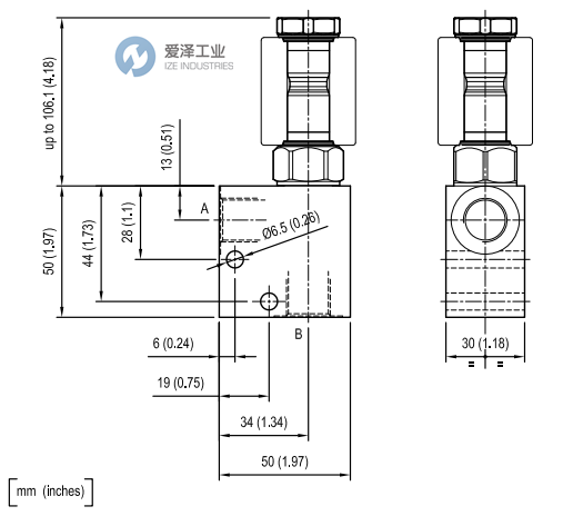 REXROTH OIL CONTROL閥OS150118A009000 R930064248 愛澤工業(yè) ize-industries (2).png