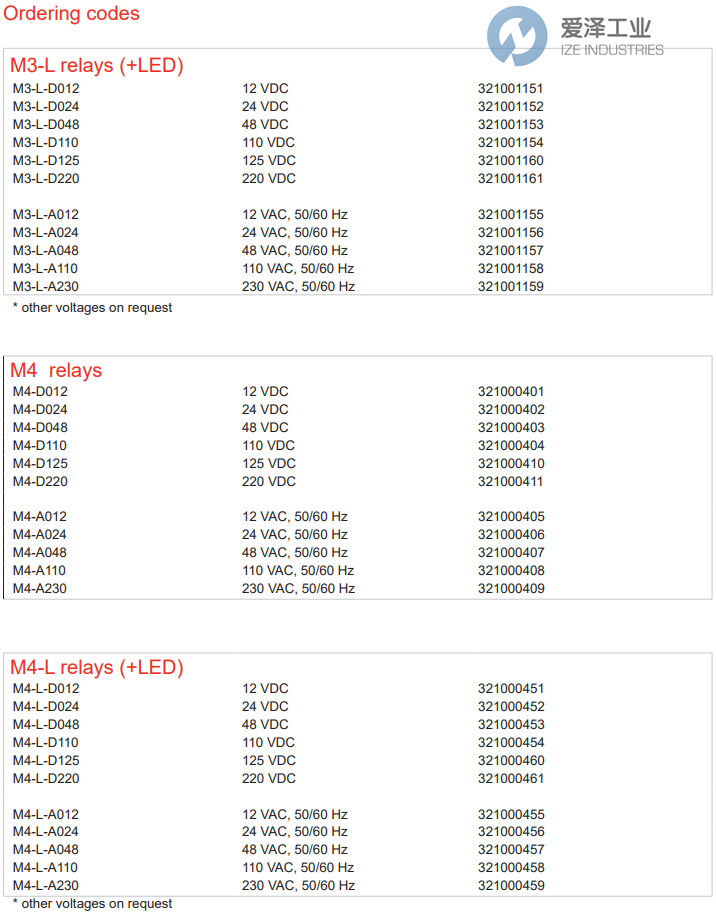 SMITT繼電器M4系列 愛澤工業(yè)izeindustries.png