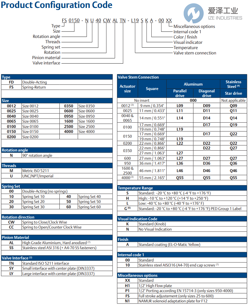 EL-O-MATIC執(zhí)行器FD0350 愛澤工業(yè) ize-industries (2).png