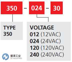 FEDERAL喇叭350系列 愛澤工業(yè) ize-industries (3).png