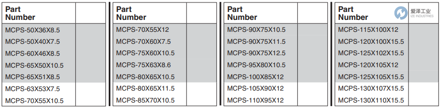 FLUID SEALS活塞封MCPS-50X40X7.5 愛澤工業(yè) ize-industries (2).png