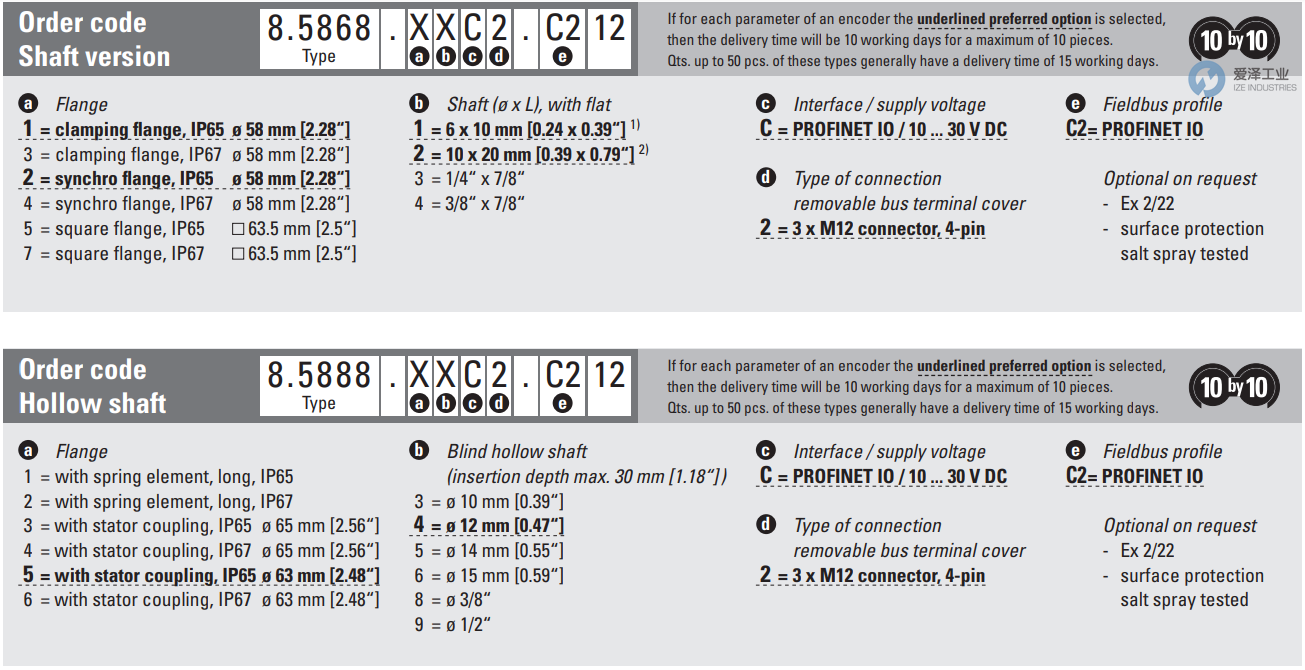 KUBLER編碼器8.5868.12C2.C212 愛澤工業(yè) ize-industries (2).png