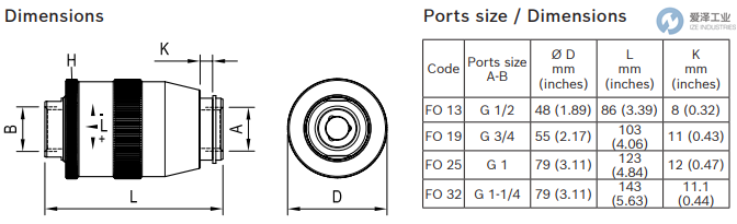 REXROTH OIL CONTROL閥FO 13 R932500203 愛澤工業(yè)izeindustries (3).png