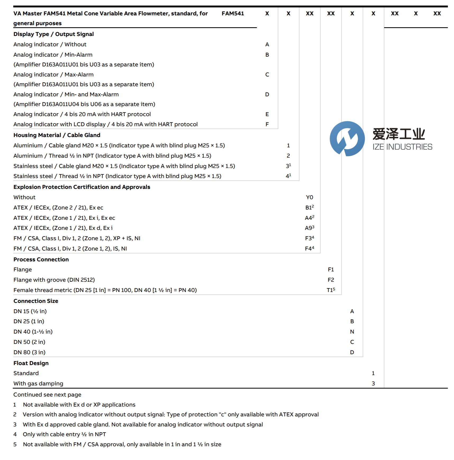 ABB金屬管轉(zhuǎn)子流量計FAM541.E.2.Y0.F1.C.1.D4.X.A2.F1.SD 愛澤工業(yè) izeindustries（1）.png