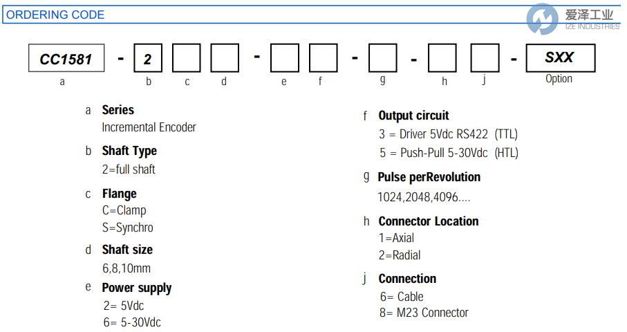 CARLEN編碼器CC1581-ZR0012-R27S04-500 愛澤工業(yè) ize-industries (2).png