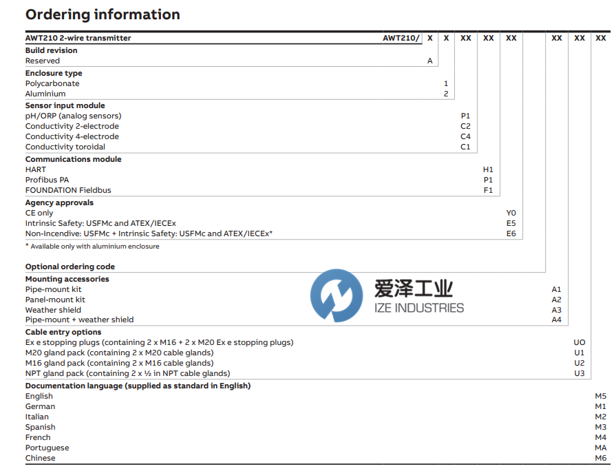 ABB分析儀用變送器AWT210系列 愛澤工業(yè) izeindustries.png