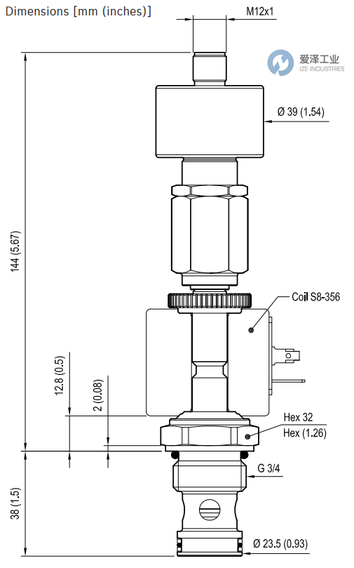 REXROTH OIL CONTROL閥OD1531176501OC R934004749 愛澤工業(yè) ize-industries (3).png