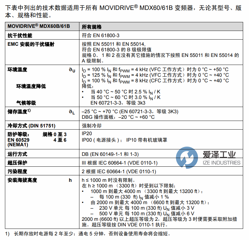 SEW變頻器MOVIDRIVE MDX60B61B系列 愛澤工業(yè)ize-industries (2).png