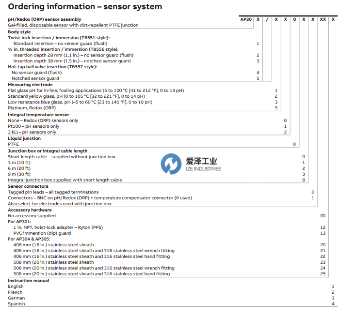 ABB電極AP30系列 愛(ài)澤工業(yè) izeindustries.png