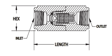 PNEU-HYDRO閥PH301F4Q 愛澤工業(yè) izeindustries.png