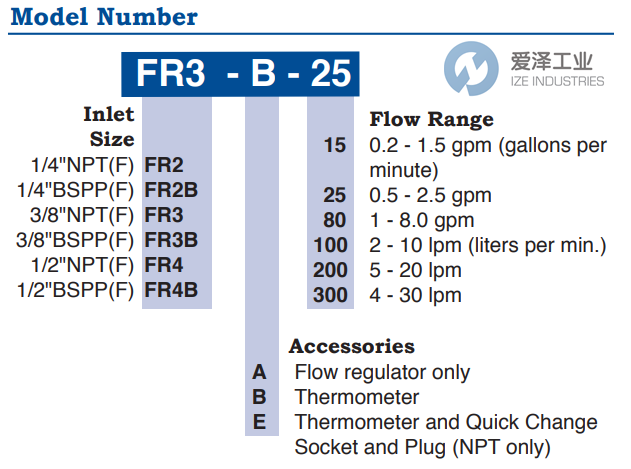 BURGER&BROWN流量調(diào)節(jié)器FP3B-A-100 愛(ài)澤工業(yè) ize-industries (2).png