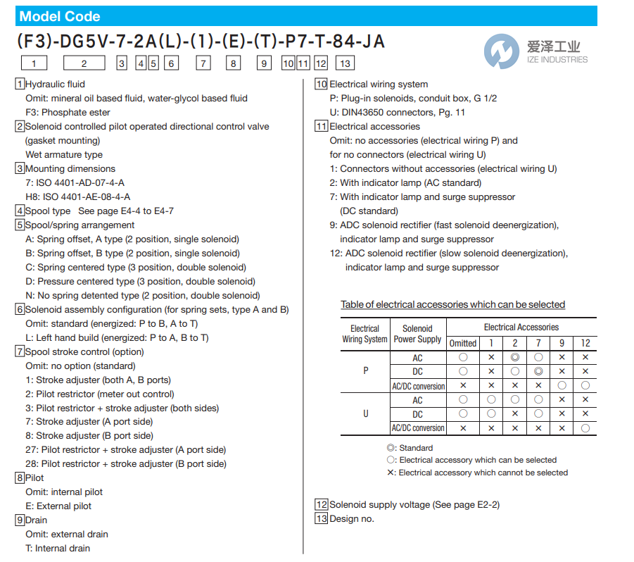 TOKIMEC電磁閥DG5V系列 愛(ài)澤工業(yè) izeindustries.png