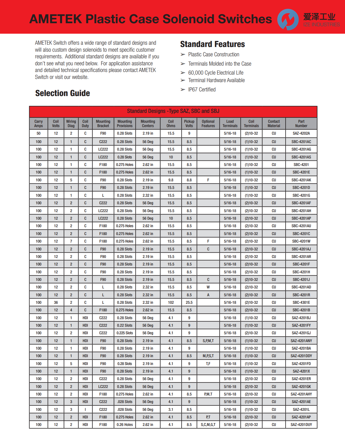 AMETEK電磁閥SAZ, SBC, SBJ系列 愛(ài)澤工業(yè) ize-industries (2).png