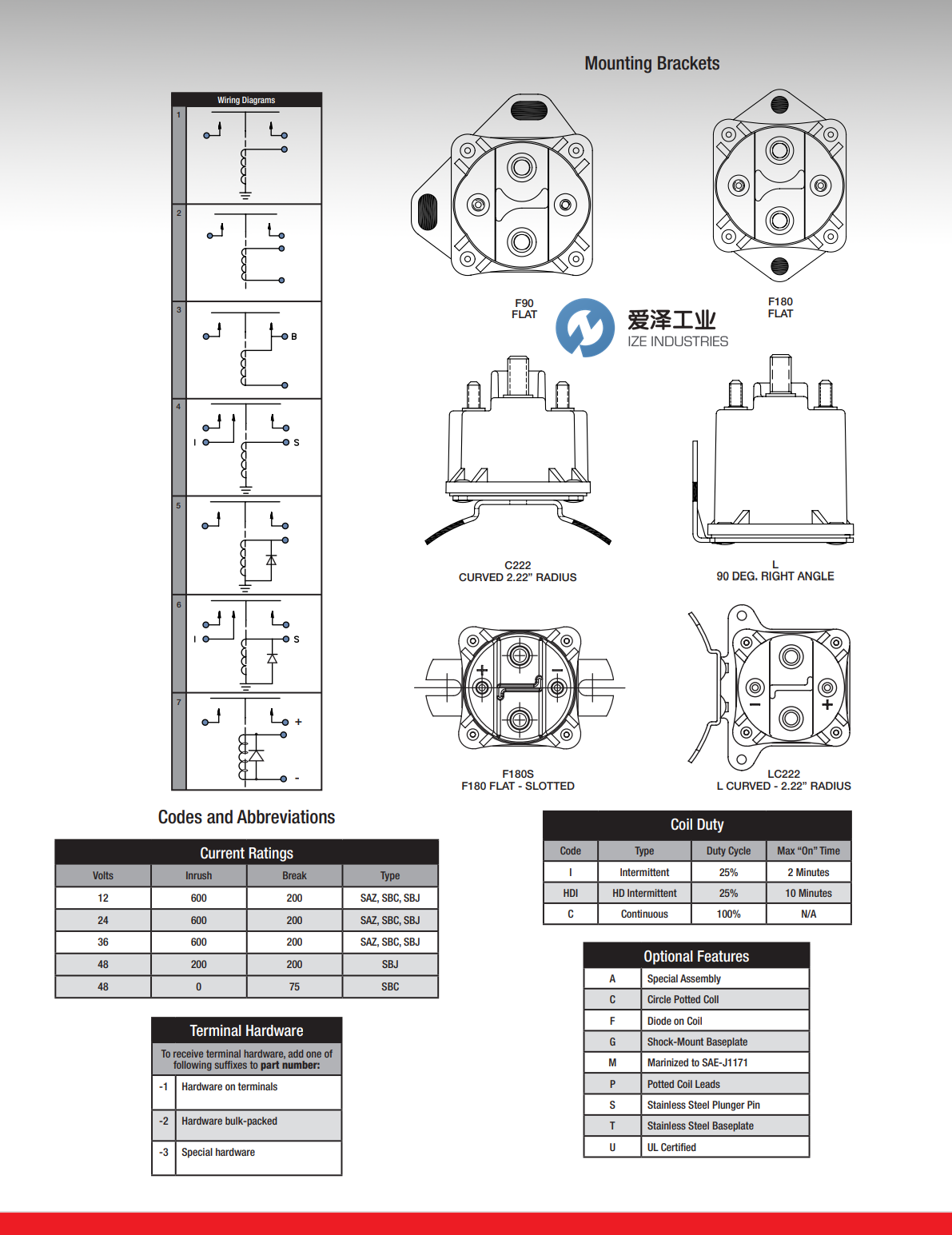 AMETEK電磁閥SAZ, SBC, SBJ系列 愛(ài)澤工業(yè) ize-industries (5).png