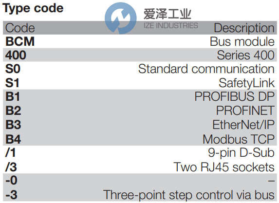 KROM SCHRODER總線模塊BCM40S0B11-0 愛澤工業(yè) ize-industries (2).png