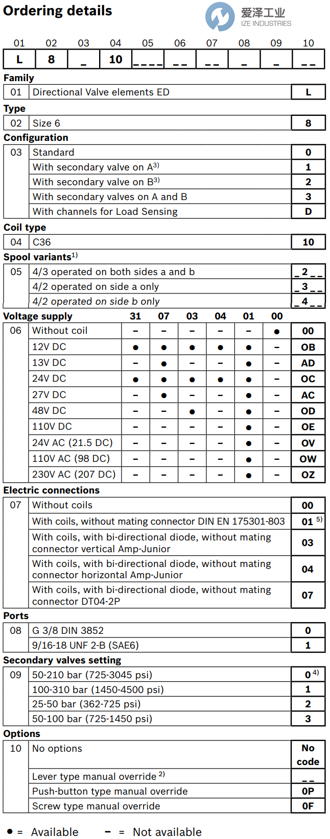 REXROTH閥L8010E201OC0100 R933002240 愛澤工業(yè) izeindustries (2).png