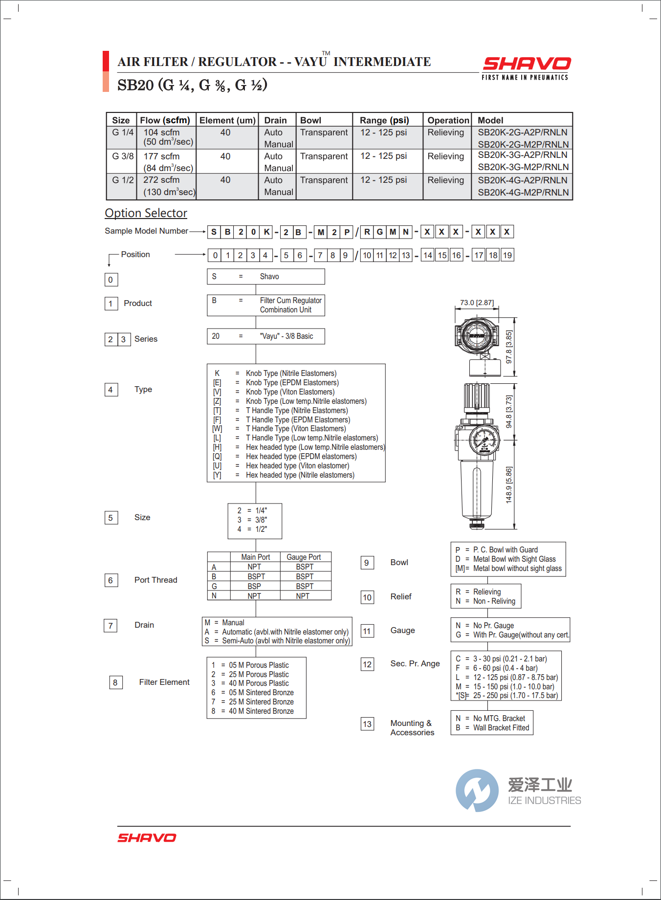 SHAVO空氣調(diào)節(jié)器SB20系列 愛澤工業(yè) izeindustries (2).png