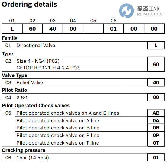 REXROTH閥L604000AB010000 R933001251 愛(ài)澤工業(yè) izeindustries (2).png