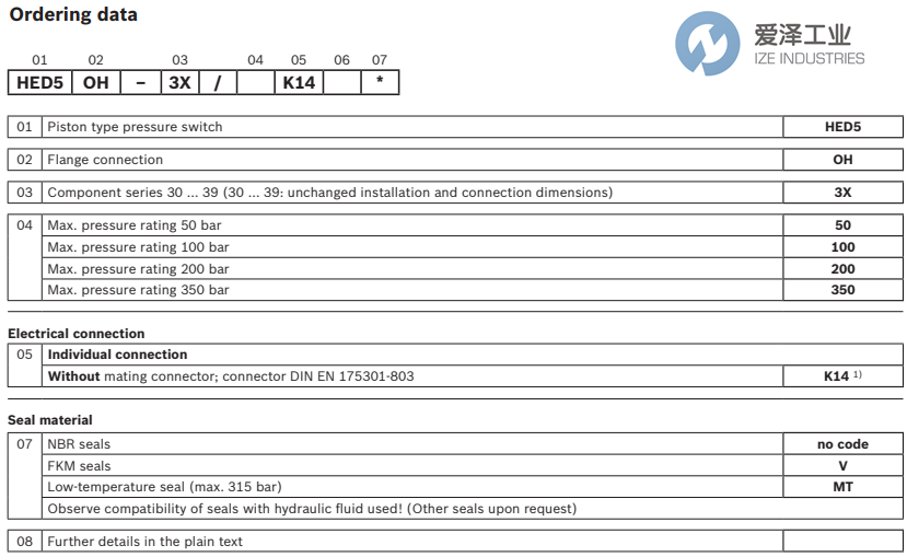 REXROTH壓力開關(guān)HED 5 OH-3X50K14 R901182344 愛澤工業(yè) ize-industries (2).png