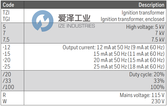 KROM SCHRODER點(diǎn)火變壓器TZI7.5-12100W 愛澤工業(yè) ize-industries (2).png