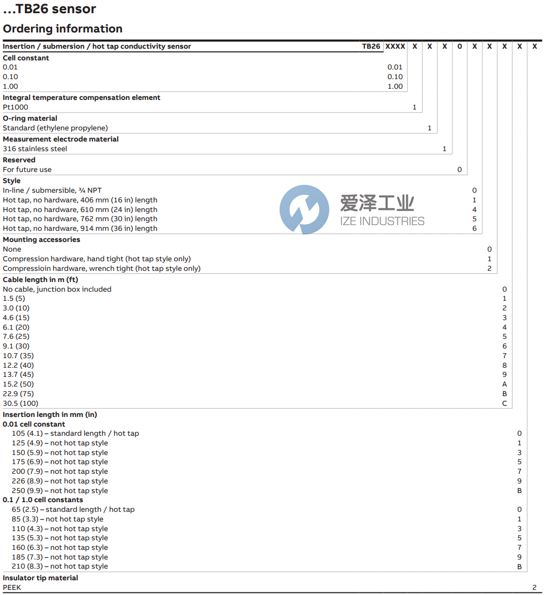 ABB PH電極TB26系列 愛澤工業(yè) izeindustries.png