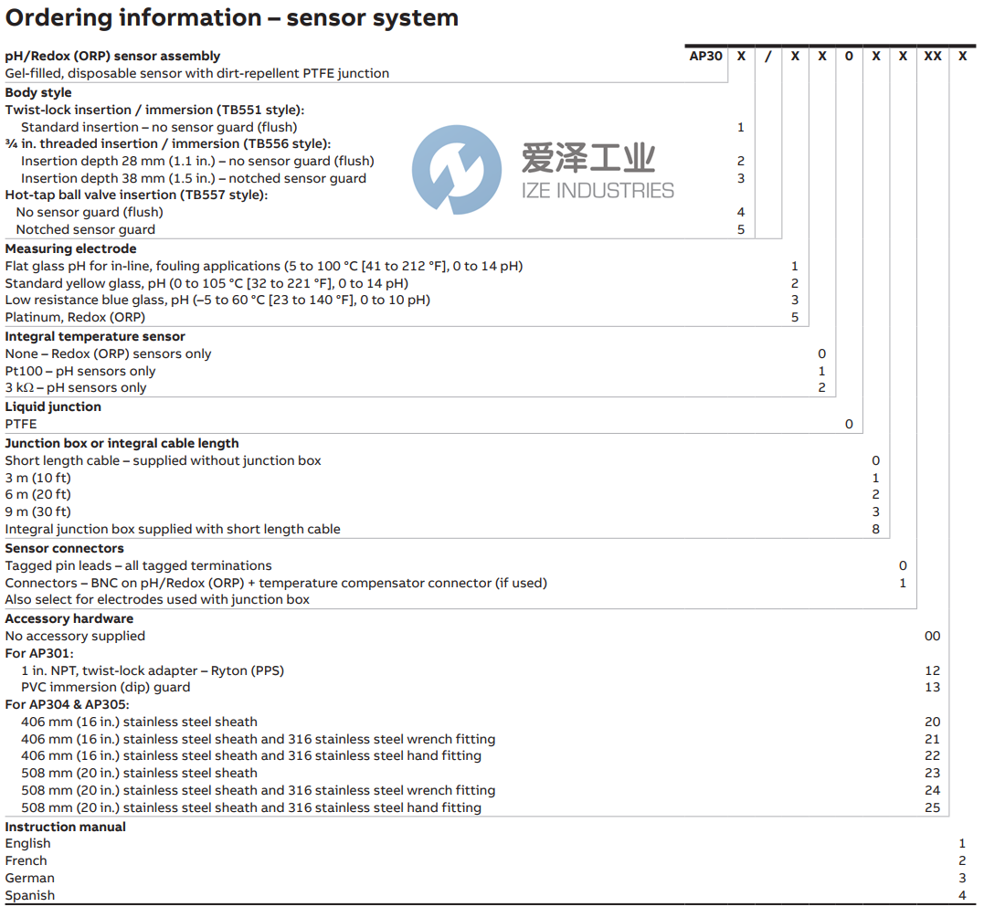 ABB電極AP300系列 愛澤工業(yè) izeindustries.png