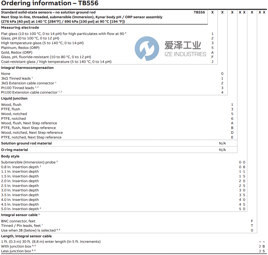 ABB PH電極TB556系列 愛澤工業(yè) izeindustries.png