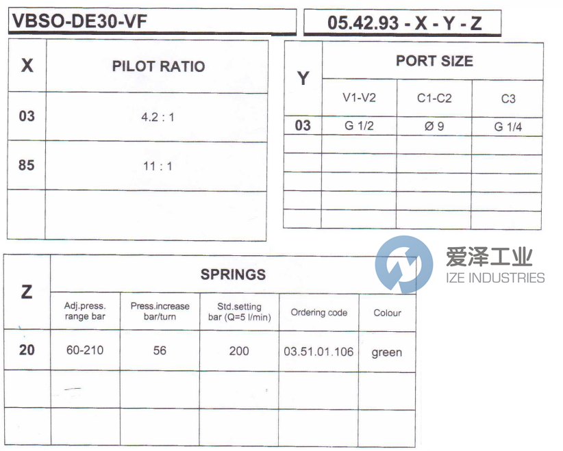 REXROTH OIL CONTROL閥05429303032000C R930001909 愛澤工業(yè)izeindustries (2).png