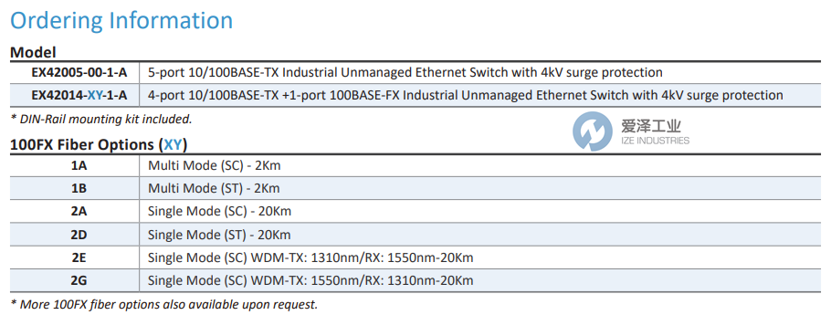 ETHERWAN以太網(wǎng)交換機(jī)EX42000系列 愛(ài)澤工業(yè) izeindustries.png