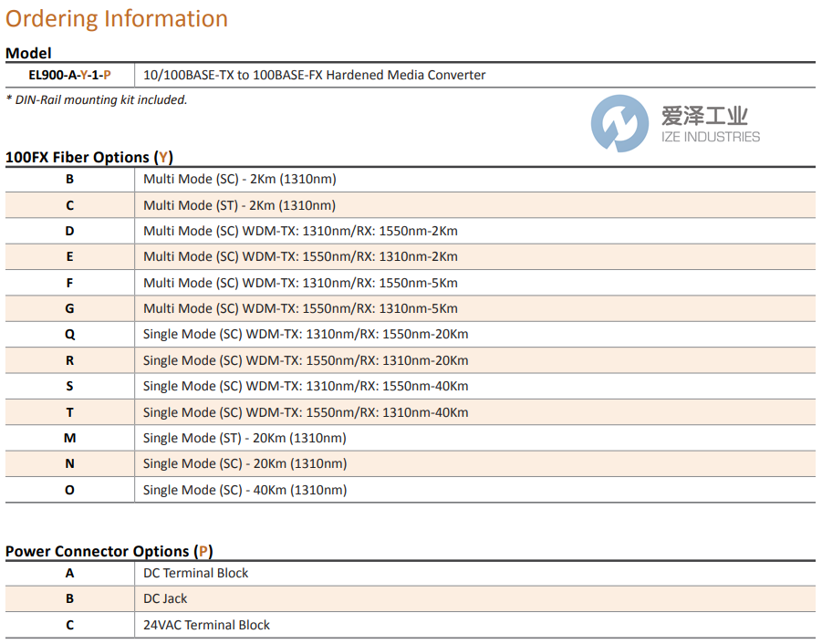 ETHERWAN網(wǎng)關(guān)EL900系列 愛(ài)澤工業(yè) izeindustries.png