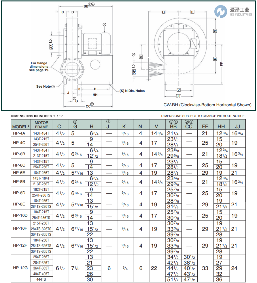 CINCINNATI鼓風(fēng)機(jī)HP-6E24 愛(ài)澤工業(yè) ize-industries.png