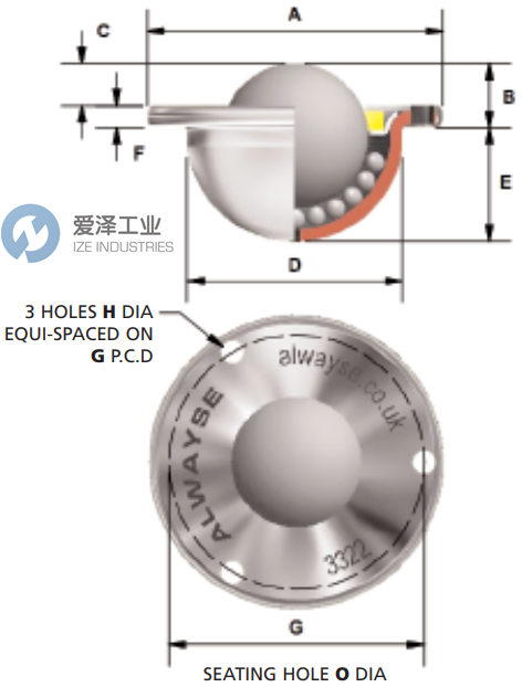 ALWAYSE萬向滾珠3322-15HD 愛澤工業(yè) ize-industries (2).png