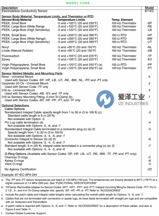 FOXBORO電導(dǎo)率電極871EC-sp0-3V 愛(ài)澤工業(yè) ize-industries (2).png