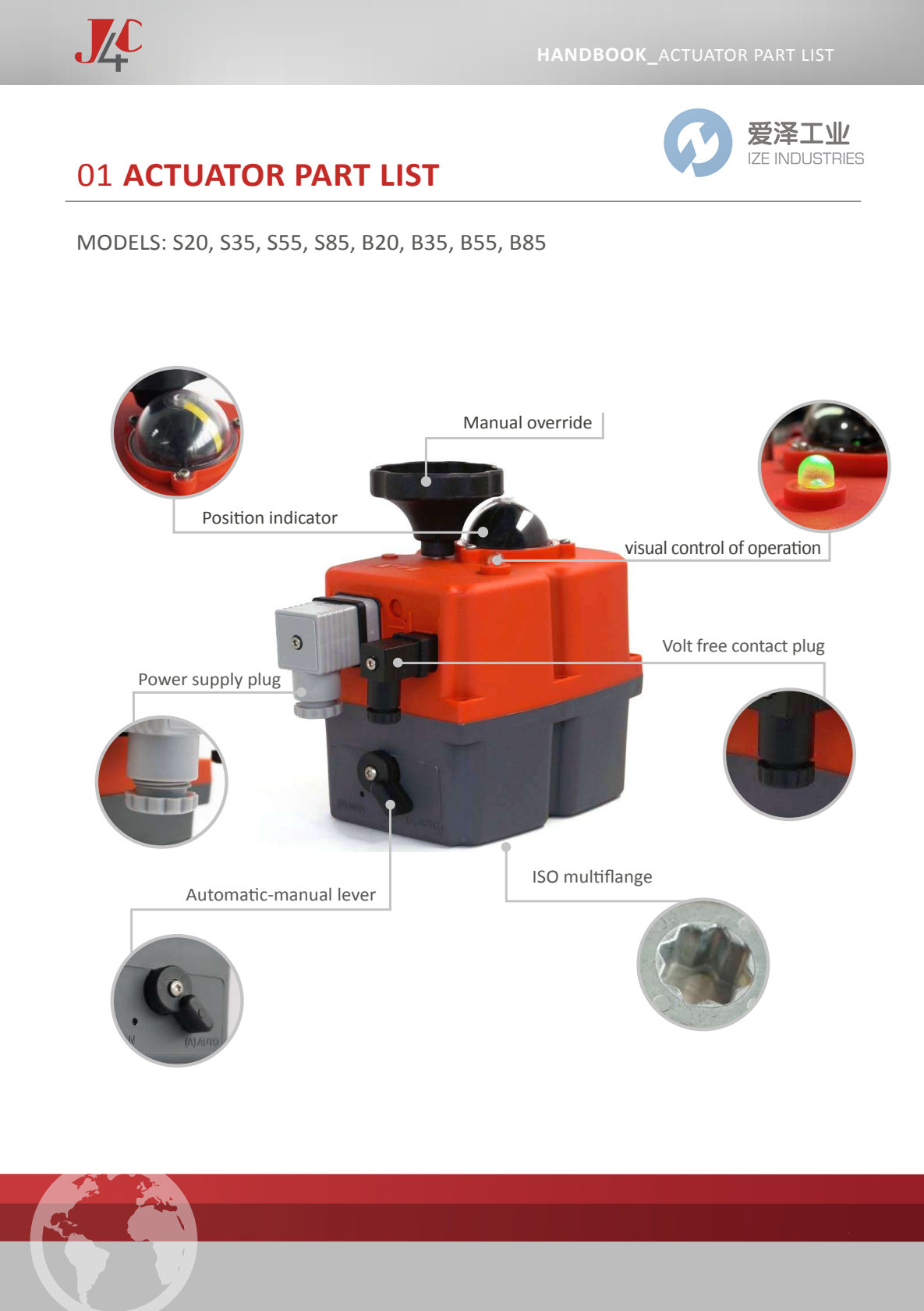 J+J執(zhí)行器J4C系列 愛澤工業(yè) izeindustries (2).png