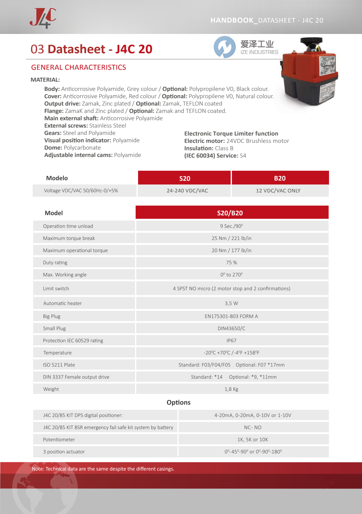 J+J執(zhí)行器J4C系列 愛澤工業(yè) izeindustries (4).png