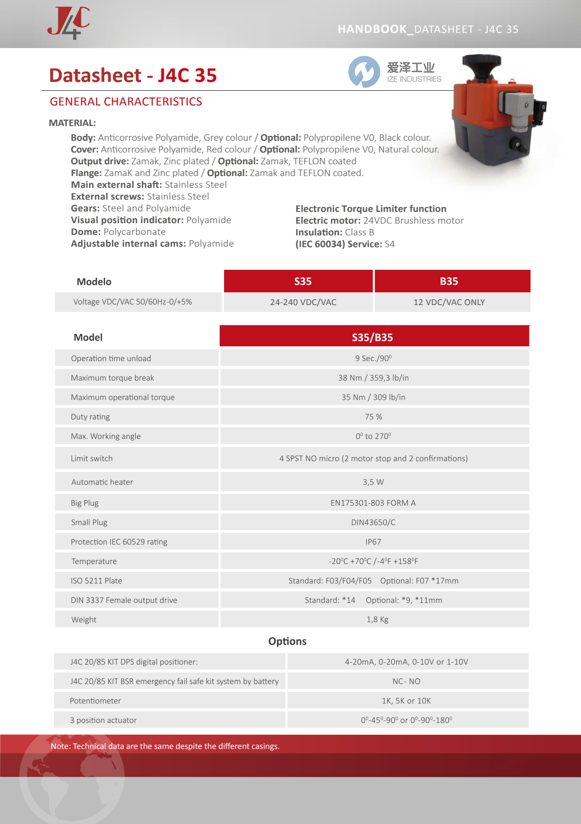 J+J執(zhí)行器J4C系列 愛澤工業(yè) izeindustries (5).png