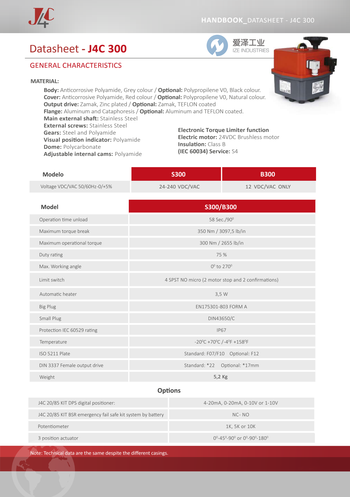 J+J執(zhí)行器J4C系列 愛澤工業(yè) izeindustries (9).png