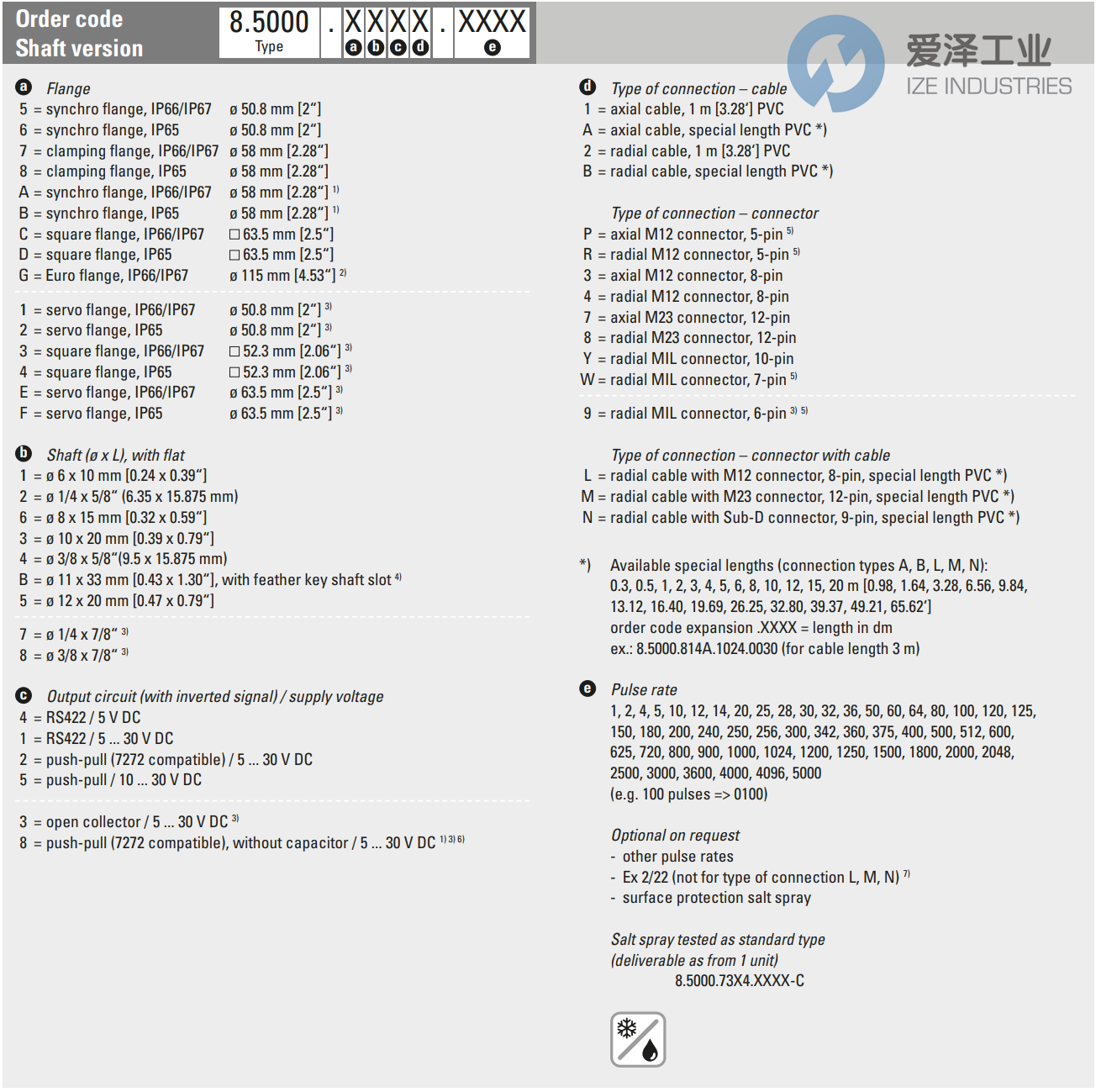 KUBLER編碼器8.5000.8352.2000 愛澤工業(yè)ize-industries (2).png