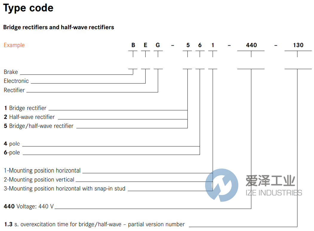 INTORQ整流器BEG-243-5538 愛(ài)澤工業(yè) ize-industries (2).png