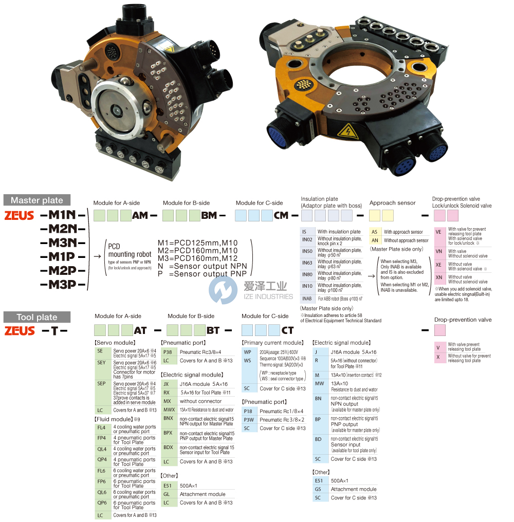 BL AUTOTEC工具盤ZEUS系列 愛澤工業(yè)ize-industries.png