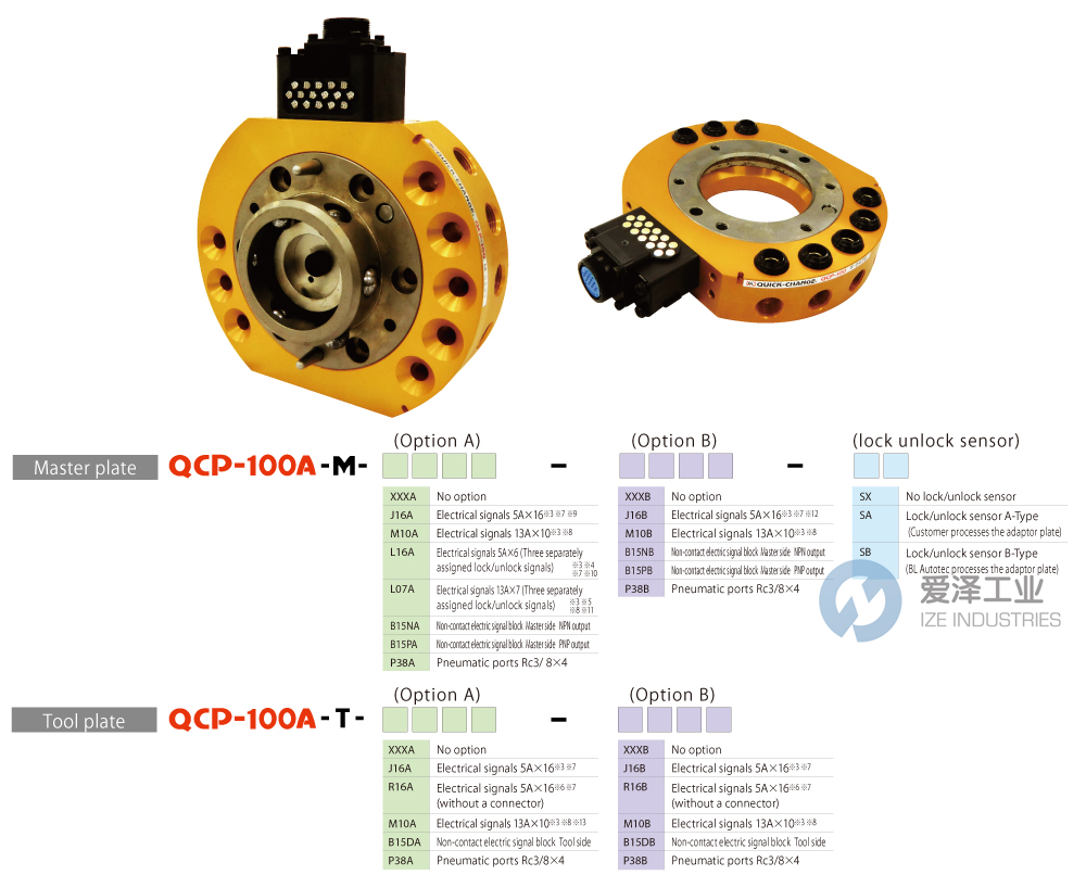 BL AUTOTEC工具盤QCP-100A系列 愛澤工業(yè) ize-industries.png